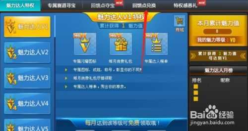 qq飞车魅力回馈点换阅的东西有哪些啊?10万回馈点能换啥?兑换列表能发下...