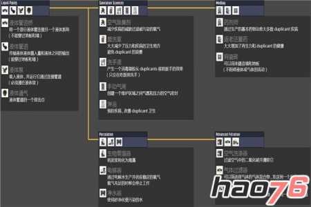 《缺氧》全道具、人物及资源特性图文解析