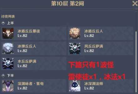 原神1.2深境螺旋12-3满星怎么打