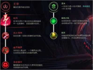 LOL英雄联盟S7剑魔怎么玩?暗裔剑魔天赋符文