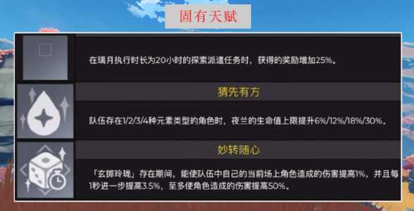 原神2.7版本夜兰雷神国家队搭配最全攻略大全