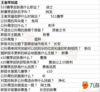 王者荣耀2023每天一题答案攻略汇总大全