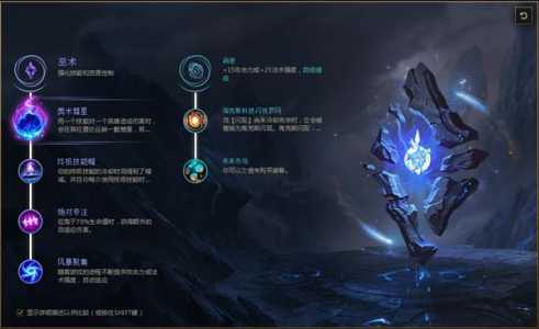 《LOL》10.1版本小法天赋出装推荐