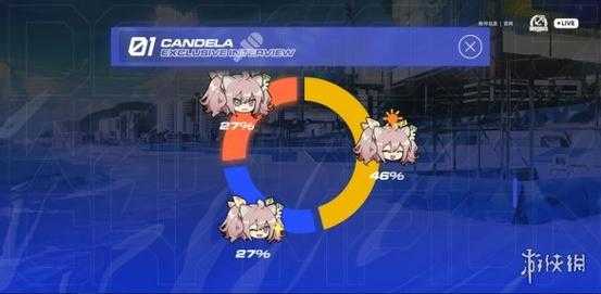 明日方舟2023夏日嘉年华活动玩法