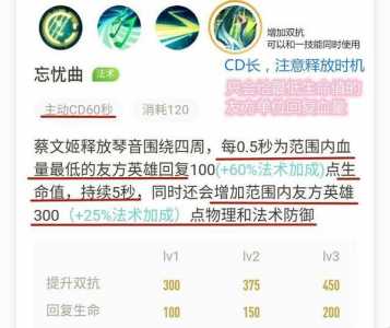 王者荣耀S10赛季蔡文姬铭文怎么搭配