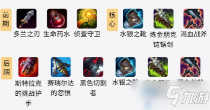 S11赛季LOL巨魔最强出装攻略