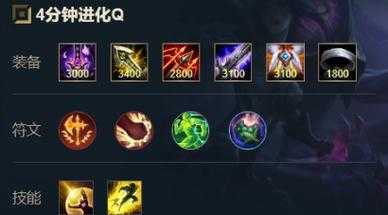 《lol》8.5版本虚空之女出装符文详解新英雄卡莎怎么玩