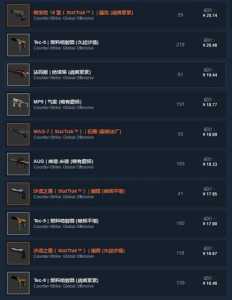 csgo出金概率