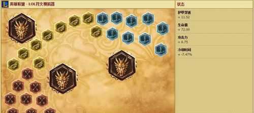 新版船长_lol新版船长s6天赋符文出装及加点攻略