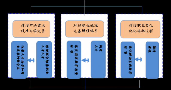 p5r填字游戏一种培养人才的方式