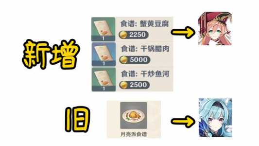 原神3.5新增食谱