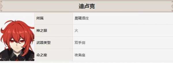 原神迪卢克全方位培养指南