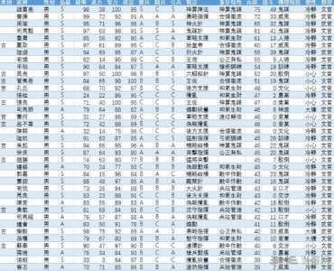 三国志13威力加强版同道武将数量上限是多少