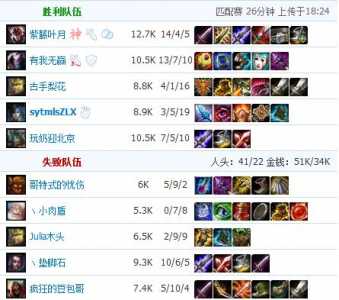 S11赛季LOL宝石骑士最强出装是什么