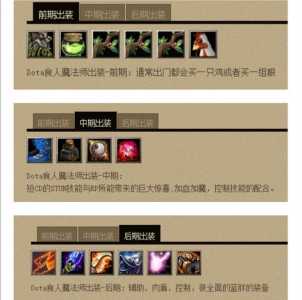 dota2出装(提高你的游戏技巧)