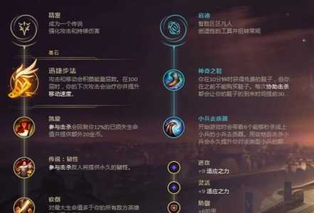 lol英雄联盟英勇投弹手怎么出装