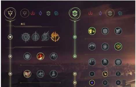 S11赛季LOL巨魔最强出装攻略