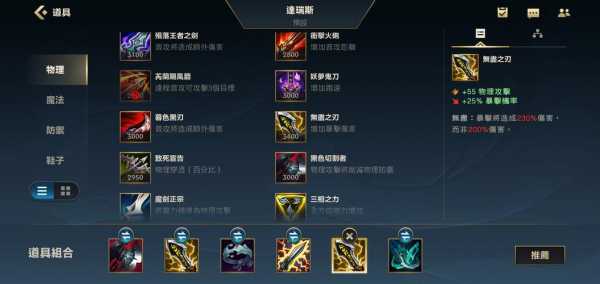 S11赛季LOL诺手最强天赋出装符文推荐