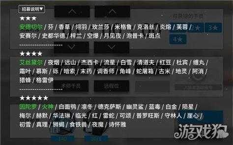 明日方舟最新公开招募标签汇总