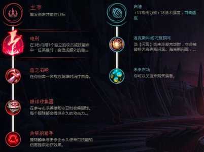 《LOL》S12凯隐出装顺序推荐最新2022