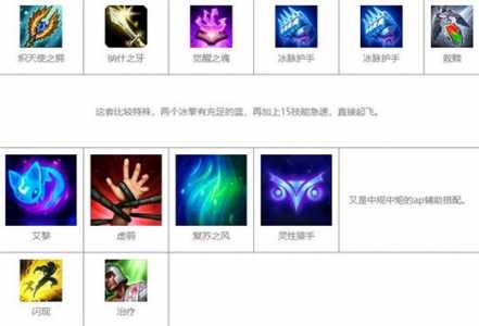 《LOL》S12琴女出装顺序推荐最新2022