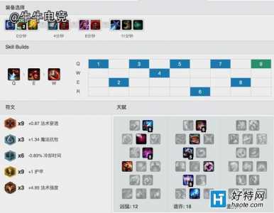 《LOL》S12炸弹人出装顺序推荐最新2022