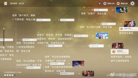 原神钟离传说任务第二章通关攻略大全:古闻之章第二幕全部任务通关流程...