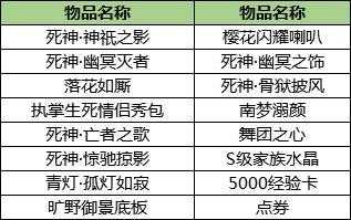 QQ炫舞幽冥魔仙获取方法及属性介绍