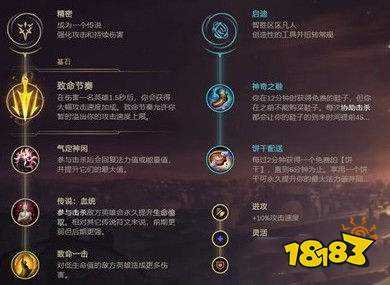 求《LOL》大嘴攻略,出装和技能加点。