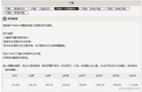 原神爆率及爆伤数据计算