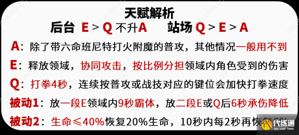 《原神》迪希雅天赋技能加点优先级顺序一览