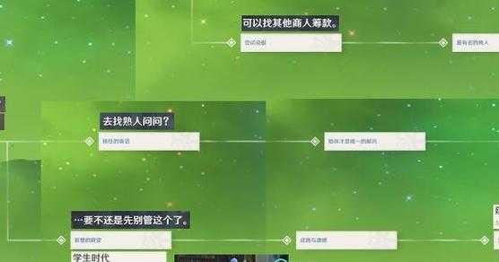 原神邀约事件隐藏成就怎么解锁