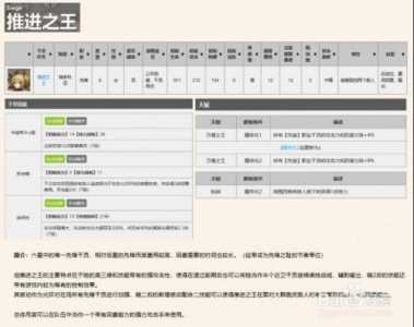 明日方舟六星技能专精推荐