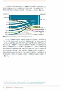 缺氧天然气发电机排放二氧化碳怎么处理