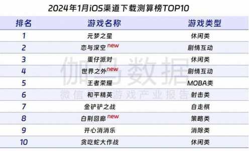 ...答题:hy+答案。火影忍者手游3月30日每天一题