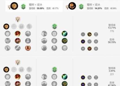 无畏战车打野最新出装手游攻略图片大全讲解