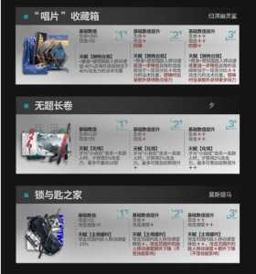 《明日方舟》异客新模组怎么解锁?需要什么条件?