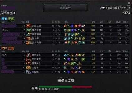 dota2天梯积分对应段位