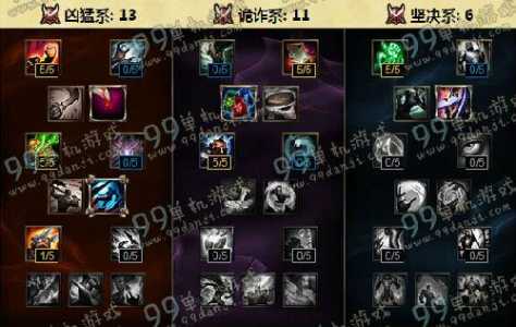 《LOL》新英雄海兽祭司俄洛伊技能介绍