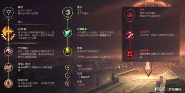 S11赛季LOL诺手最强天赋出装符文推荐