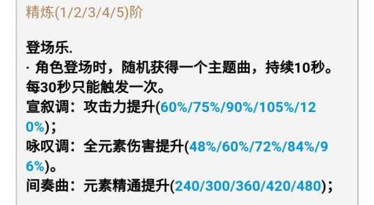 原神全免费武器获取方法及强度分析