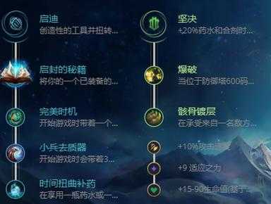 2021LOL无限火力狗头最强出装和天赋介绍