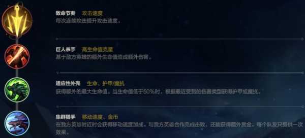 S11赛季英勇投弹手库奇推荐搭配什么符文?如何出装?