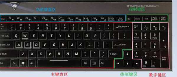 键盘上能用于切换“插入”与“覆盖(改写)”两种状态的双态键是
