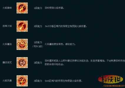 魔法门之英雄无敌战争纪元据点之周来临