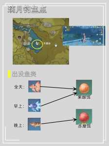 原神钓鱼点总览