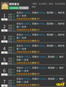 明日方舟有没有编辑查询物品的小程序