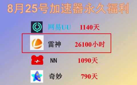 崩坏39.8最新兑换码是什么9.8最新兑换码大全