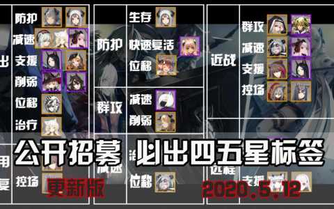 明日方舟公开招募6星有什么条件?