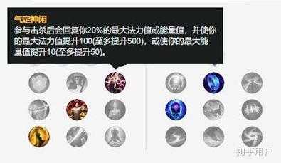 《LOL》S12石头人出装顺序推荐最新2022